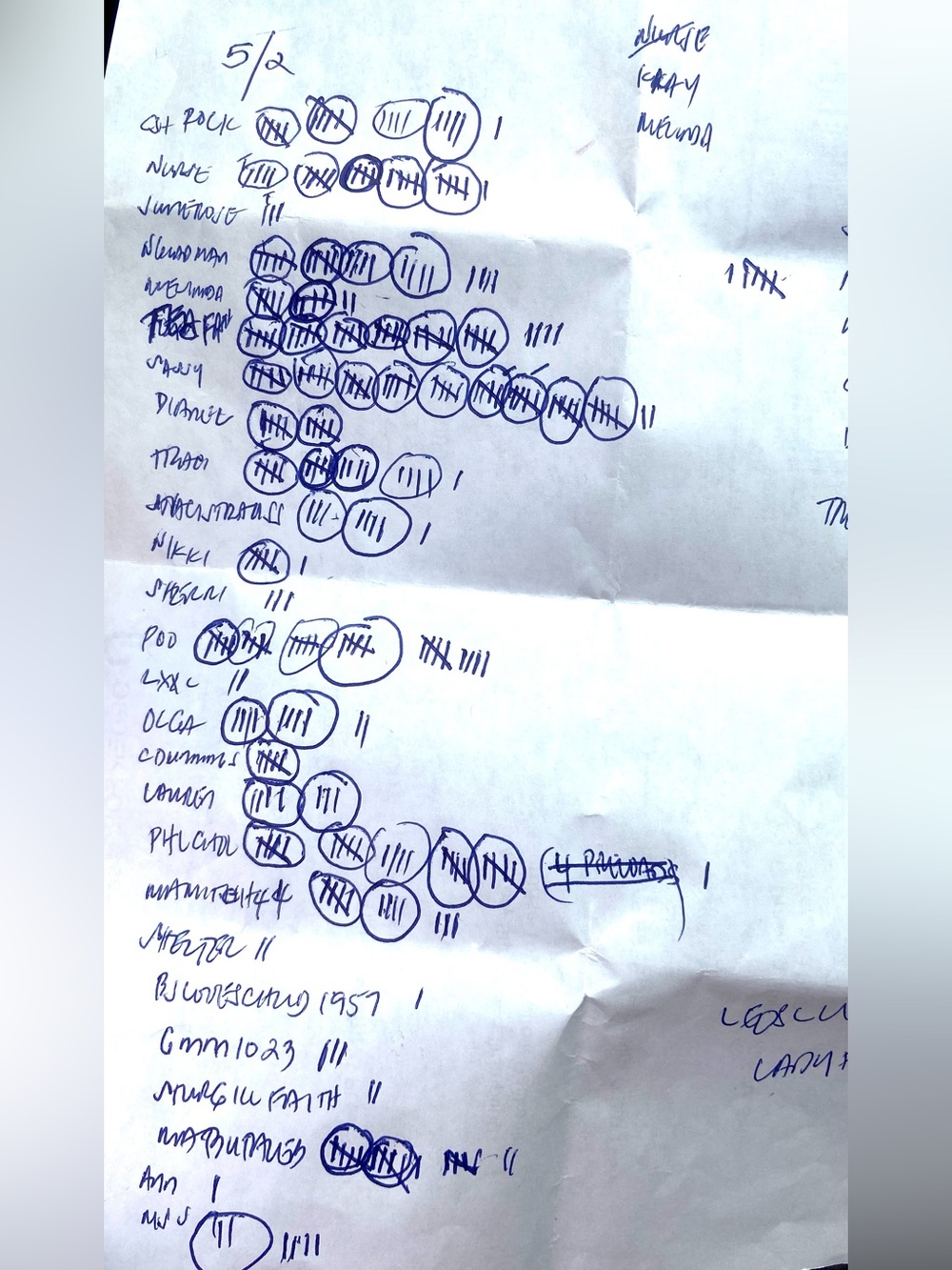 WEDNESDAY AUG 12 , 5/2, circled tagged already during show